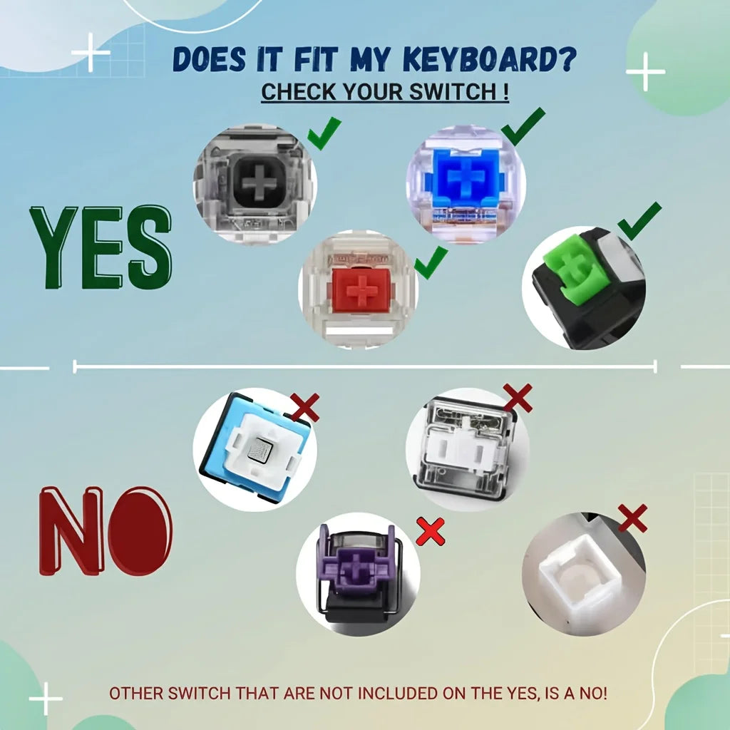 2pcs Cute Cat Keycaps Mechanical Keyboard Kawaii DIY Key Cap Set Cherry MX Switch ESC Replacement Aesthetic Desk Decor Gamer Gif