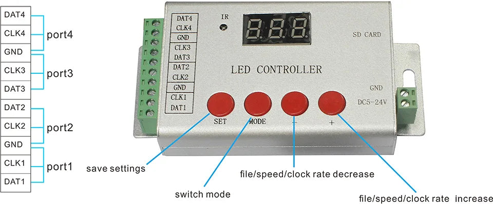 Remote RGB Controller LED Controller 4 Ports 6144 Pixels Lights IR Wireless Control DMX512 WS2811 WS2812 APA102 Led Strip H802SE