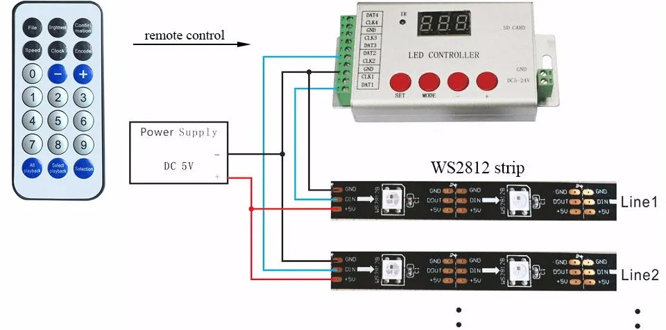 Remote RGB Controller LED Controller 4 Ports 6144 Pixels Lights IR Wireless Control DMX512 WS2811 WS2812 APA102 Led Strip H802SE