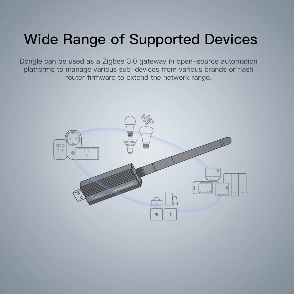 SONOFF ZB Dongle-P Zigbee 3.0 USB Dongle Plus Universal Zigbee Gateway Support via ZHA or Zigbee2MQTT Sonoff Zigbee Series