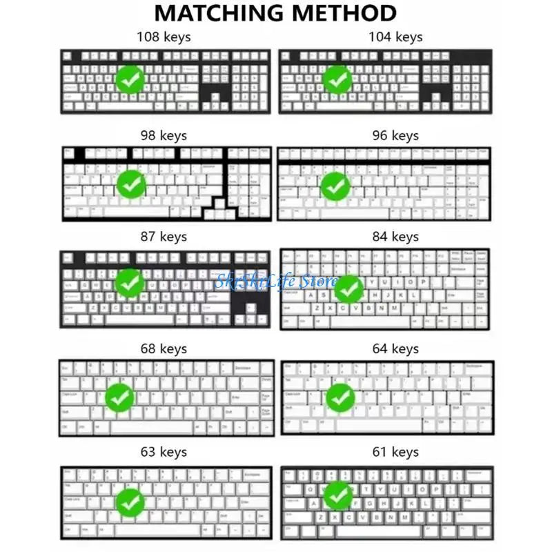 E65E Personalizing Keycap Set Compatibles Various Layouts Mechanical Keyboards