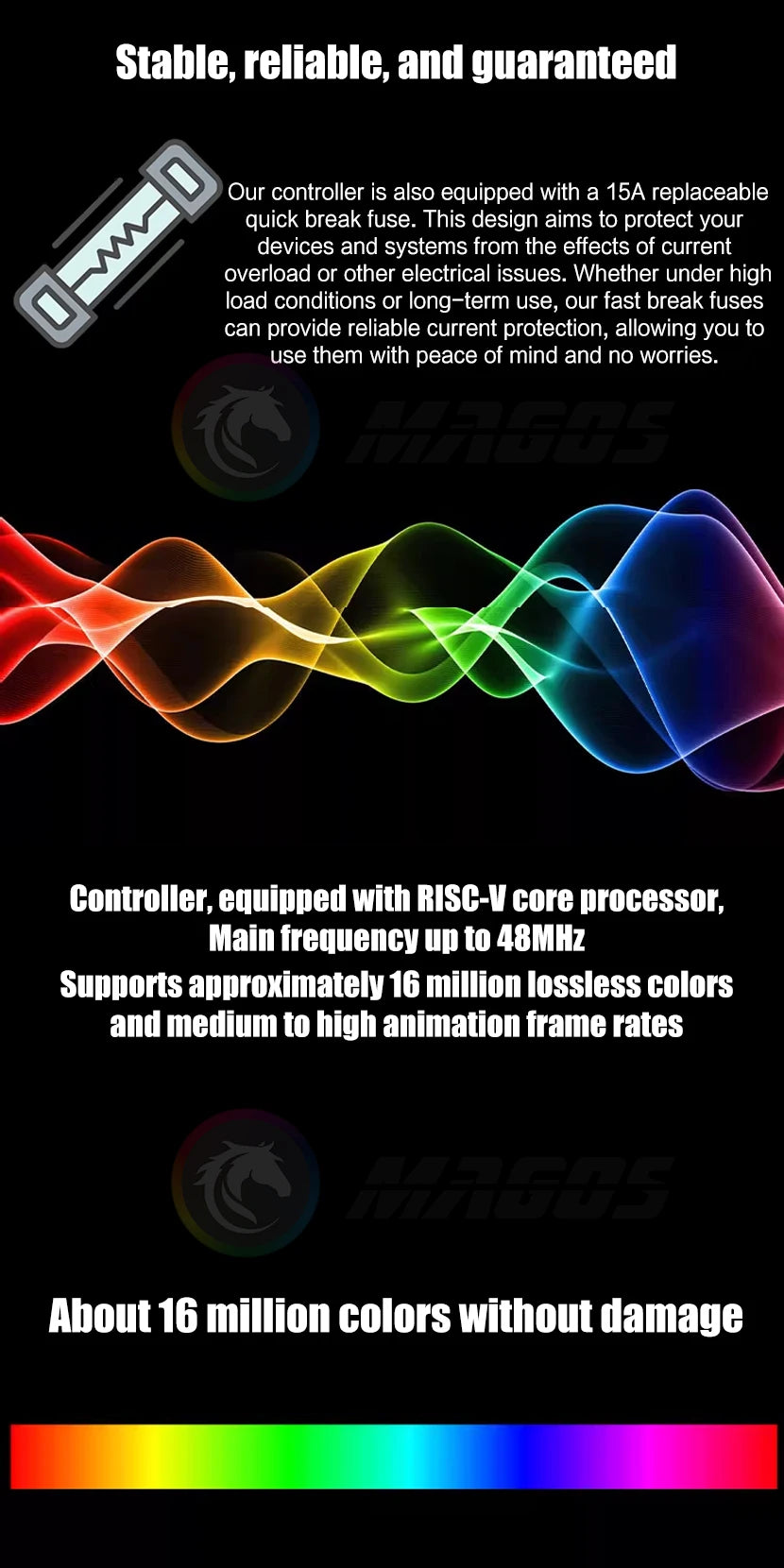Nollie RGB Asynchronous Controller HUB 8/16 Ways Addressable ARGB Splitter Support Software Signal-RGB/OpenRGB Management