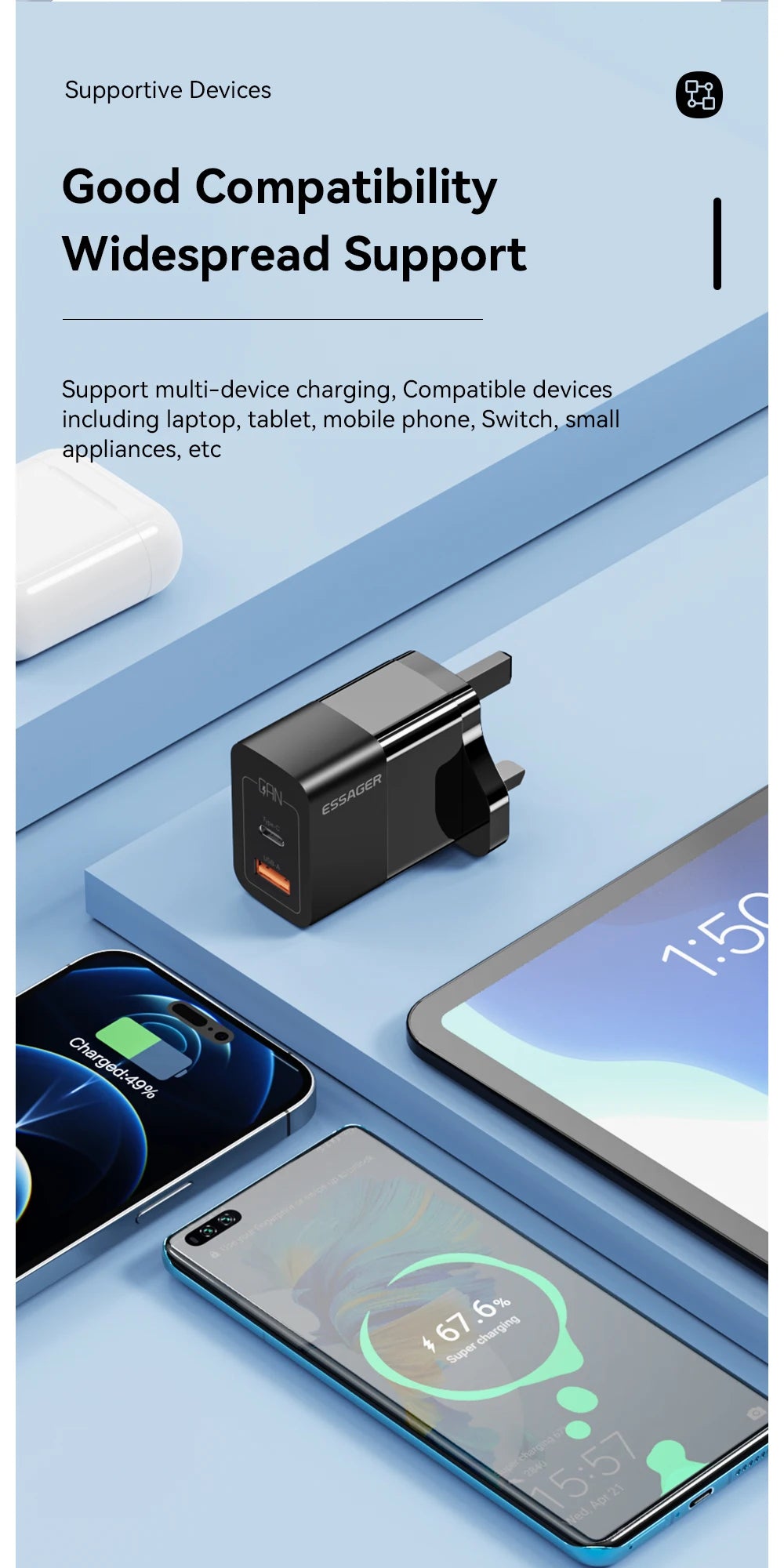 Essager USB C Charger 33W GaN Type C PD Fast Charging For iPhone 14 13 12 11 Pro Max XS 8 P For iPad Pro Air iPad Mini