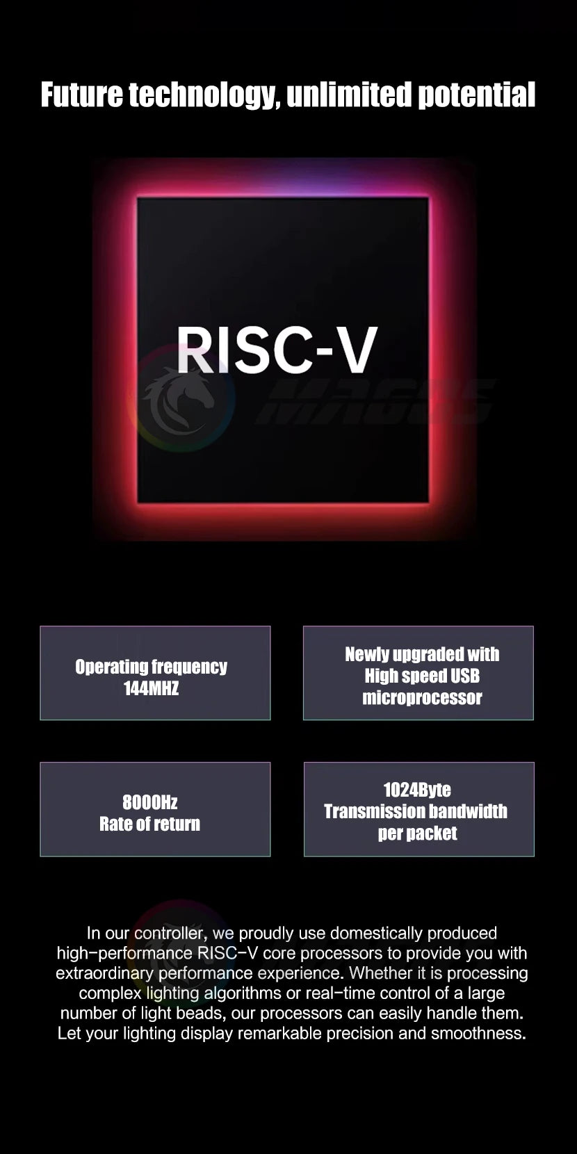 Nollie RGB Asynchronous Controller HUB 8/16 Ways Addressable ARGB Splitter Support Software Signal-RGB/OpenRGB Management