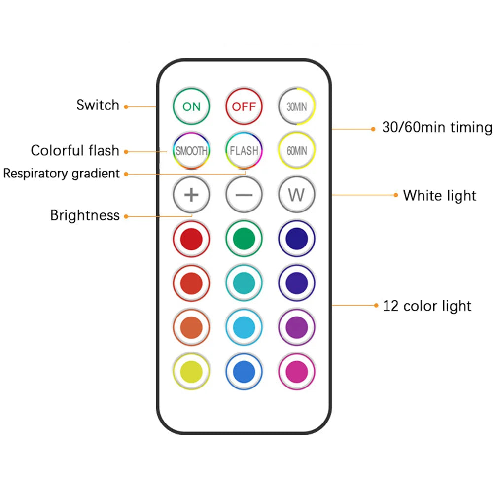 RGB LED Under Cabinet Lights with Remote Control Battery Powered Wireless Dimmable Night Lamp LED Lights for Home Wardrobe Light