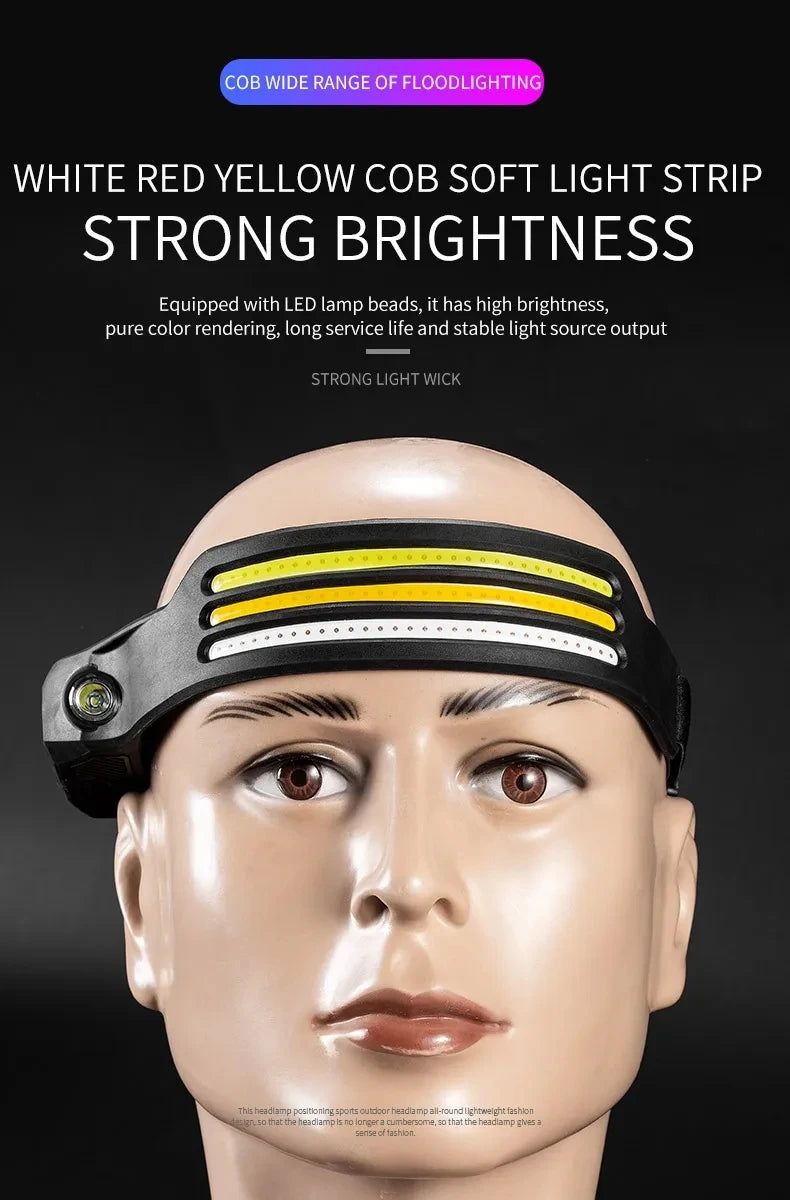 6 Modes LED Induction Headlamp COB Sensor Head Lamp Rechargeable Built-in Battery Flashlight Outdoor Work Lighting Headlights
