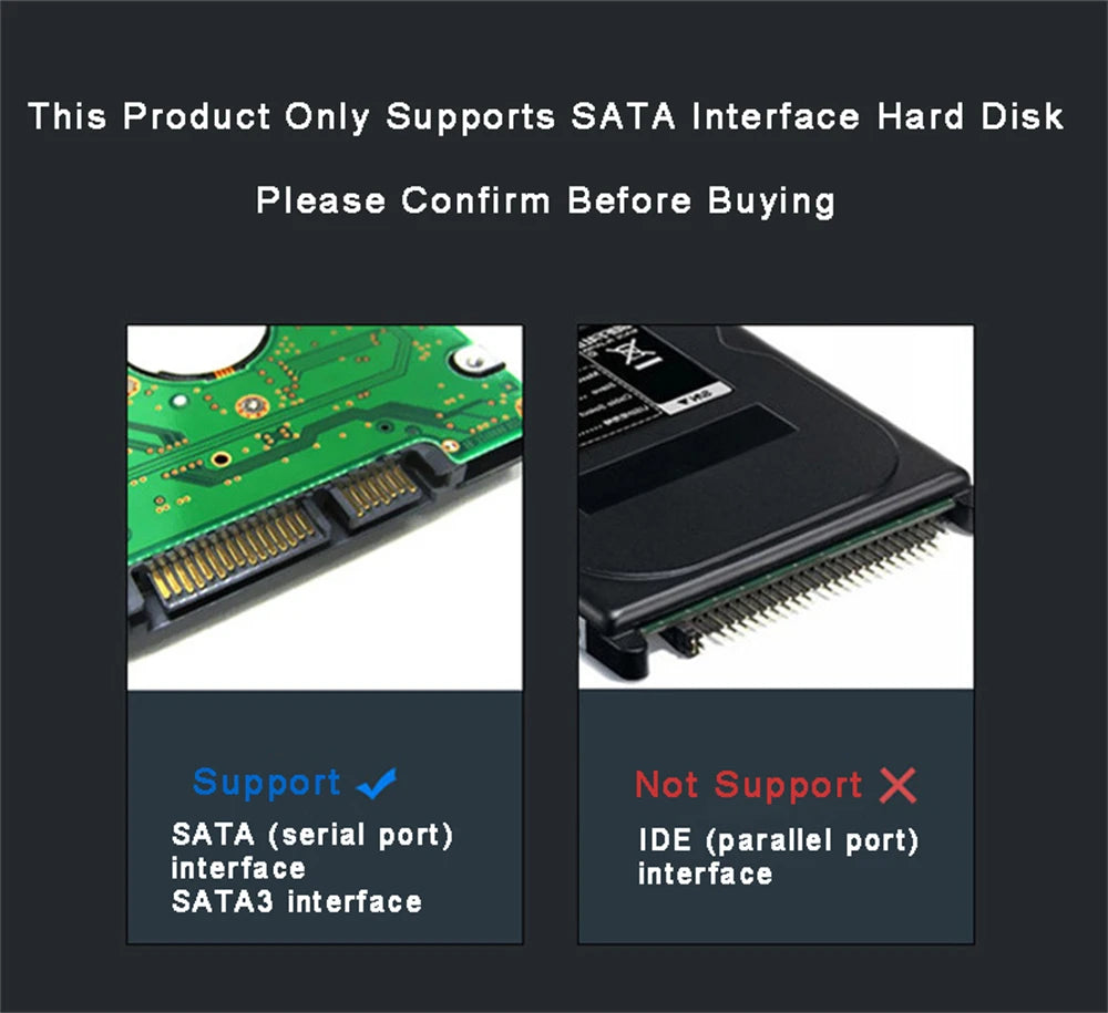 USB 3.0/Type C HDD Enclosure 2.5 inch SATA SSD External Hard Drive Case with 5Gbps Transfer Speed Clear Harddisk Boxs Tool-Free