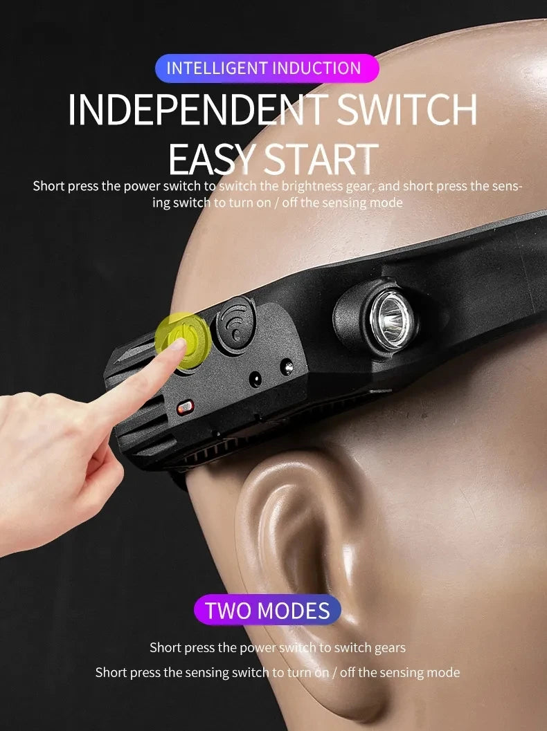 6 Modes LED Induction Headlamp COB Sensor Head Lamp Rechargeable Built-in Battery Flashlight Outdoor Work Lighting Headlights