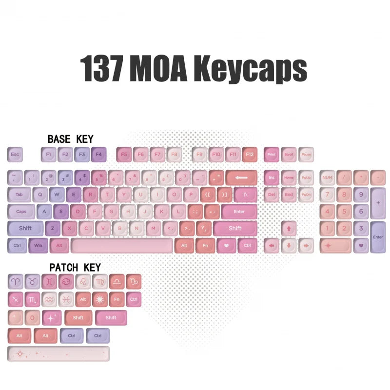 Gradient Neon Color Keycaps Set,137 Keys Custom MOA Profile Dye-Sublimation PBT Keycap For MX Swithes Mechanical Keyboards