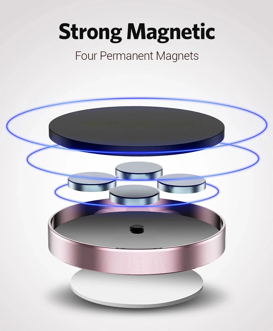 Magnetic Car Phone Holder Universal Car Dashboard Wall Mounted Phone Stand Car Magnet Sticker for iPhone Samsung Xiaomi Huawei