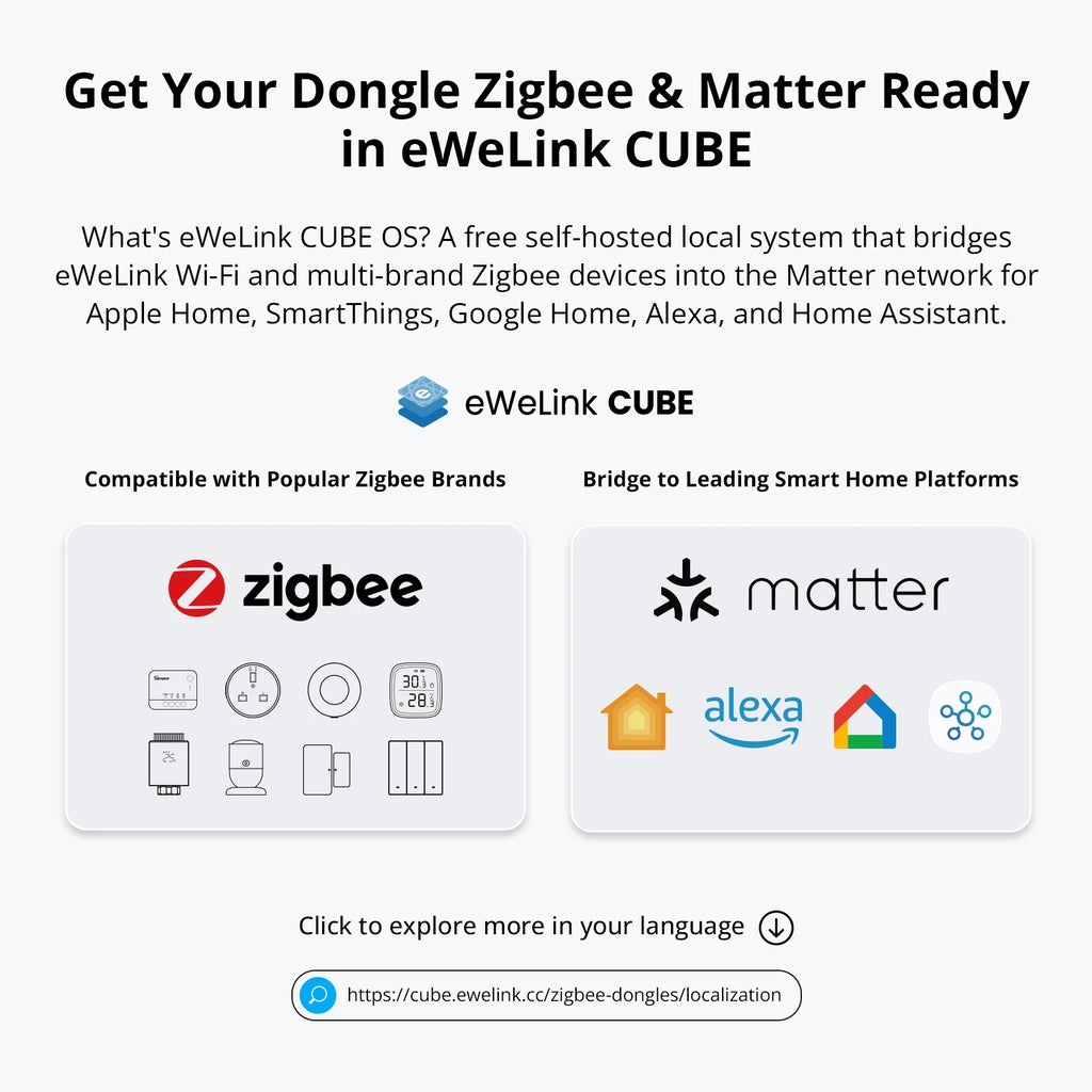 SONOFF ZB Dongle-P Zigbee 3.0 USB Dongle Plus Universal Zigbee Gateway Support via ZHA or Zigbee2MQTT Sonoff Zigbee Series