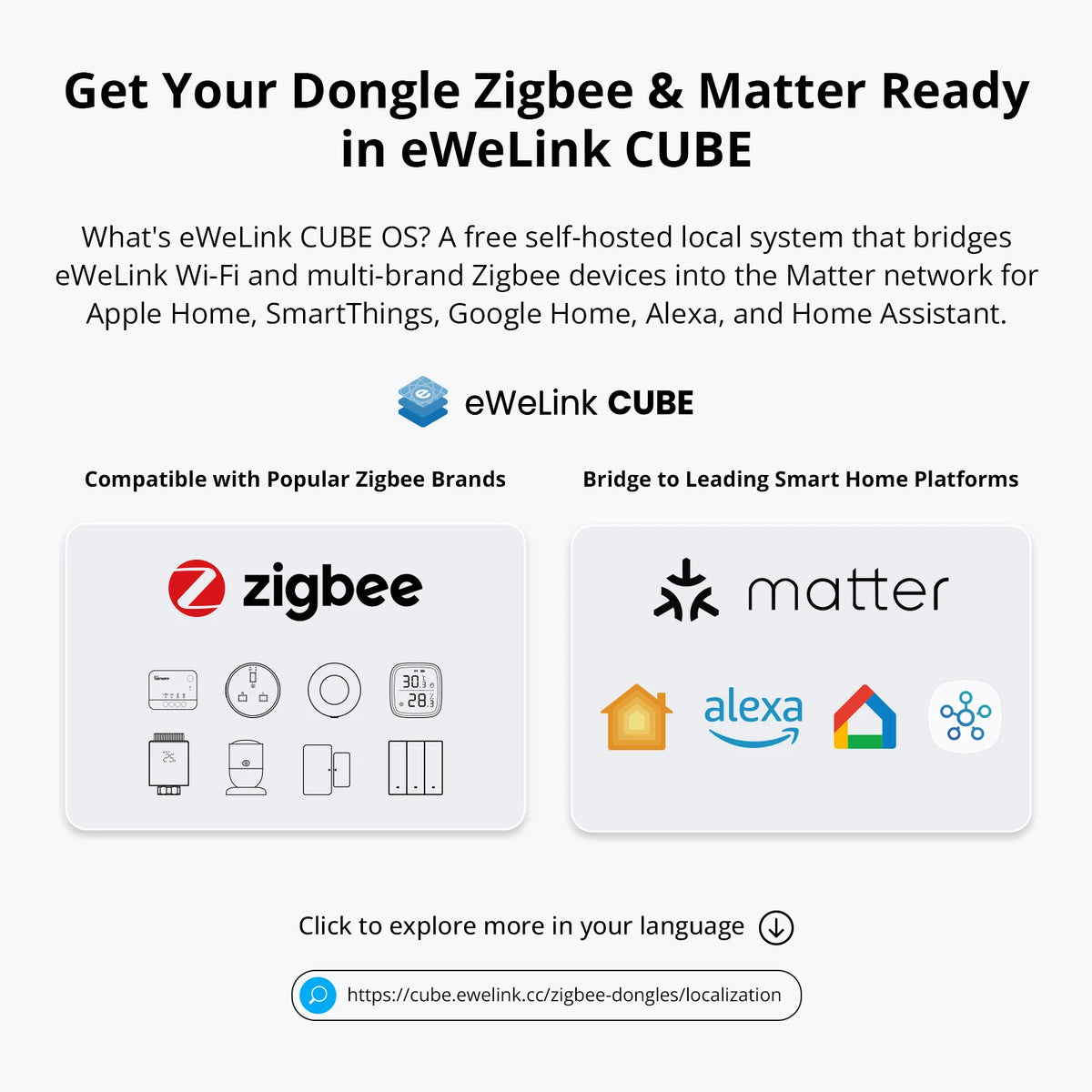 SONOFF ZB Dongle-P Zigbee 3.0 USB Dongle Plus Universal Zigbee Gateway Support via ZHA or Zigbee2MQTT Sonoff Zigbee Series