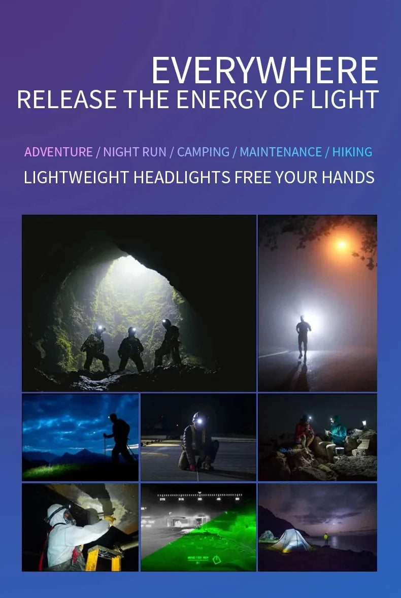 6 Modes LED Induction Headlamp COB Sensor Head Lamp Rechargeable Built-in Battery Flashlight Outdoor Work Lighting Headlights