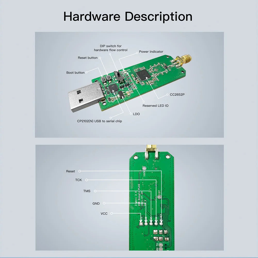SONOFF ZB Dongle-P Zigbee 3.0 USB Dongle Plus Universal Zigbee Gateway Support via ZHA or Zigbee2MQTT Sonoff Zigbee Series