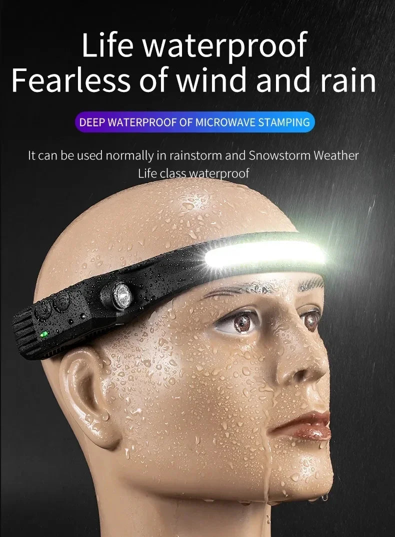 6 Modes LED Induction Headlamp COB Sensor Head Lamp Rechargeable Built-in Battery Flashlight Outdoor Work Lighting Headlights
