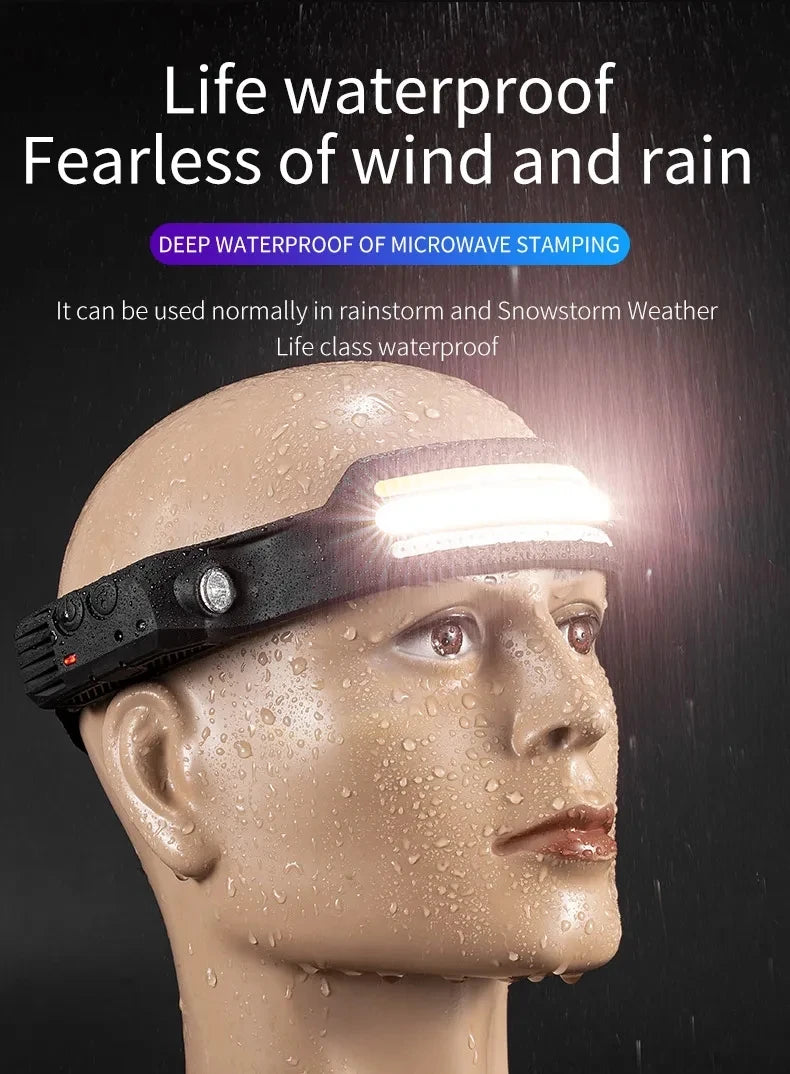 6 Modes LED Induction Headlamp COB Sensor Head Lamp Rechargeable Built-in Battery Flashlight Outdoor Work Lighting Headlights