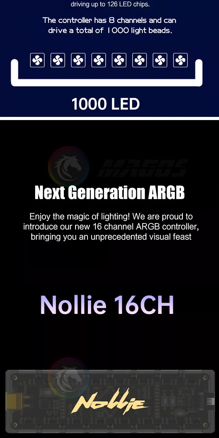 Nollie RGB Asynchronous Controller HUB 8/16 Ways Addressable ARGB Splitter Support Software Signal-RGB/OpenRGB Management
