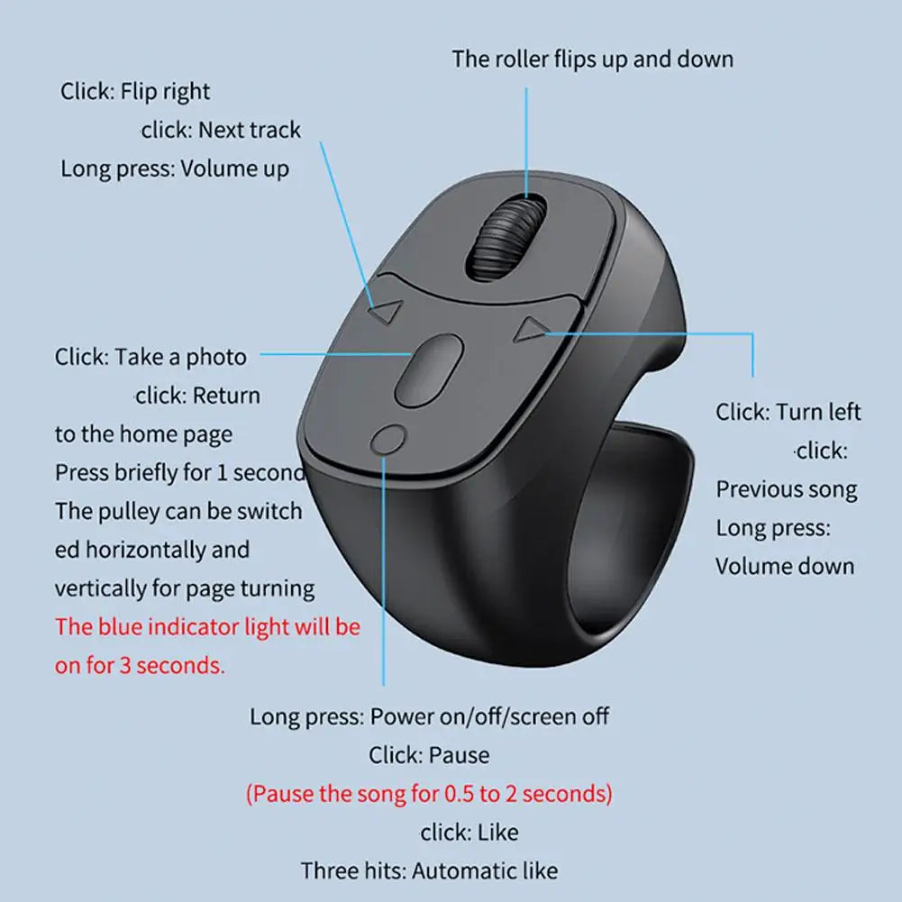 Mini Wireless Bluetooth Page Turner, Fingertip Ring Remote Control for iPhone Android iPad Kindle,USB Rechargeable Scrolling