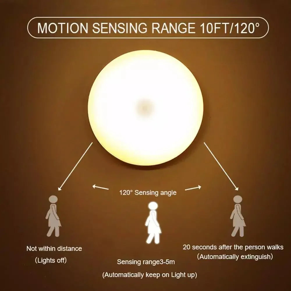 1pc Motion Sensor Night Light - Wireless LED Detector Lamp for Bedroom, Staircase, Closet, and Room Decor-night