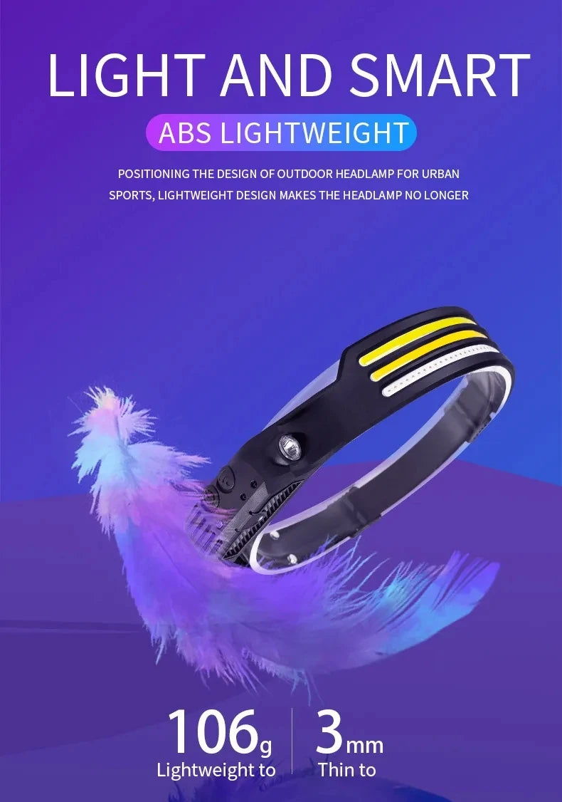 6 Modes LED Induction Headlamp COB Sensor Head Lamp Rechargeable Built-in Battery Flashlight Outdoor Work Lighting Headlights