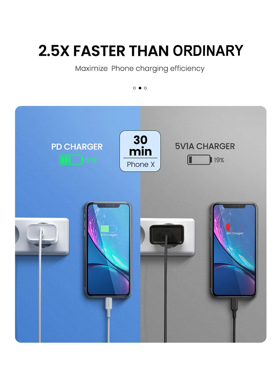 PD 40W Phone Fast Charger For iPhone 17 16 15 14 13 12 11 Pro Max 8 Plus iPad Fast Charging Type C Charge Cable USB C Data Line