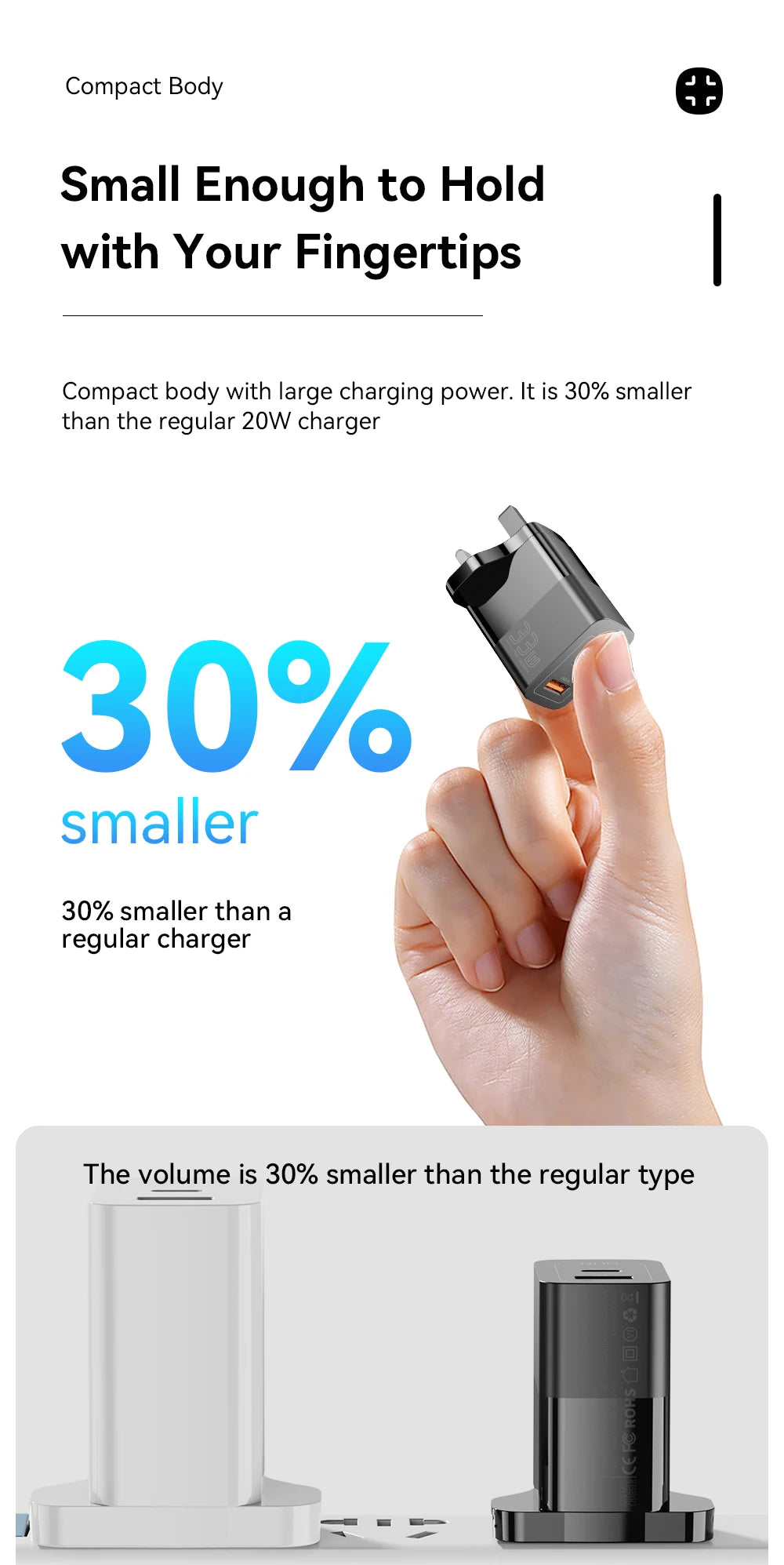 Essager USB C Charger 33W GaN Type C PD Fast Charging For iPhone 14 13 12 11 Pro Max XS 8 P For iPad Pro Air iPad Mini