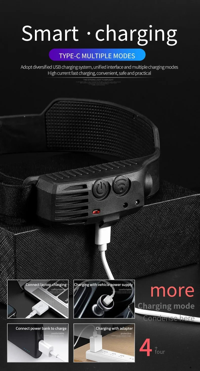 6 Modes LED Induction Headlamp COB Sensor Head Lamp Rechargeable Built-in Battery Flashlight Outdoor Work Lighting Headlights