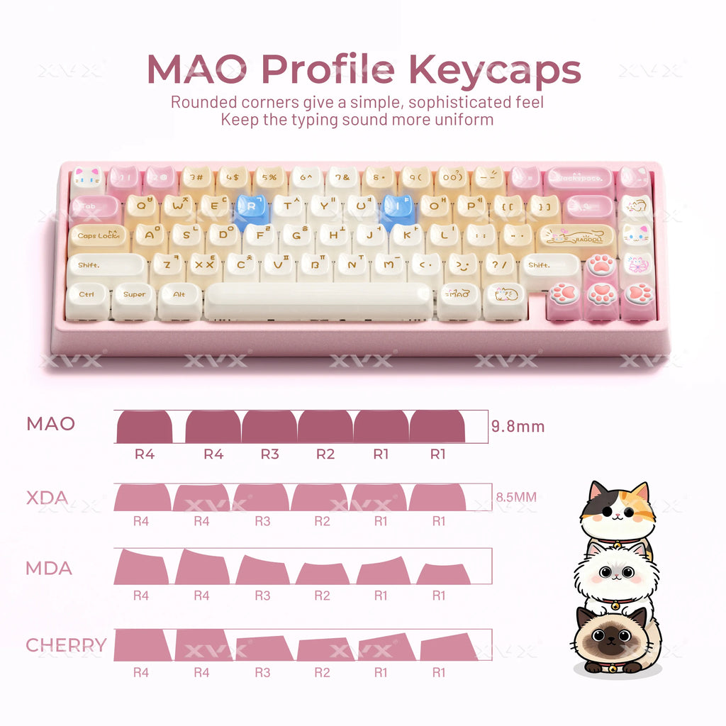XVX Korean Calico Cat Keycaps MAO Profile PBT Orange Key Cap Set for Mechanical Keyboard (148-key)