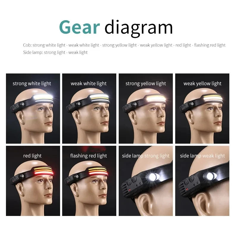 6 Modes LED Induction Headlamp COB Sensor Head Lamp Rechargeable Built-in Battery Flashlight Outdoor Work Lighting Headlights
