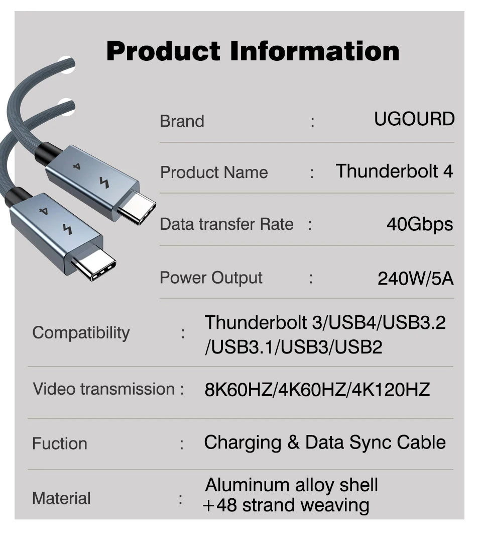 UGOURD USB C Thunderbolt 4 40Gbps USB4 Cable USB Type C to C 240W Fast Charging Cable Thunderbolt3 for EGPU SSD iPad MacBook Air
