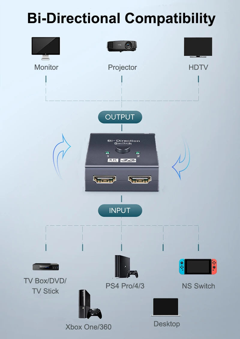 4K HDMI-Compatible Switch 2 Ports Bi-directional 1x2 / 2x1 HDMI-Compatible Switcher Splitter Supports Ultra HD 4K 1080P 3D HDR