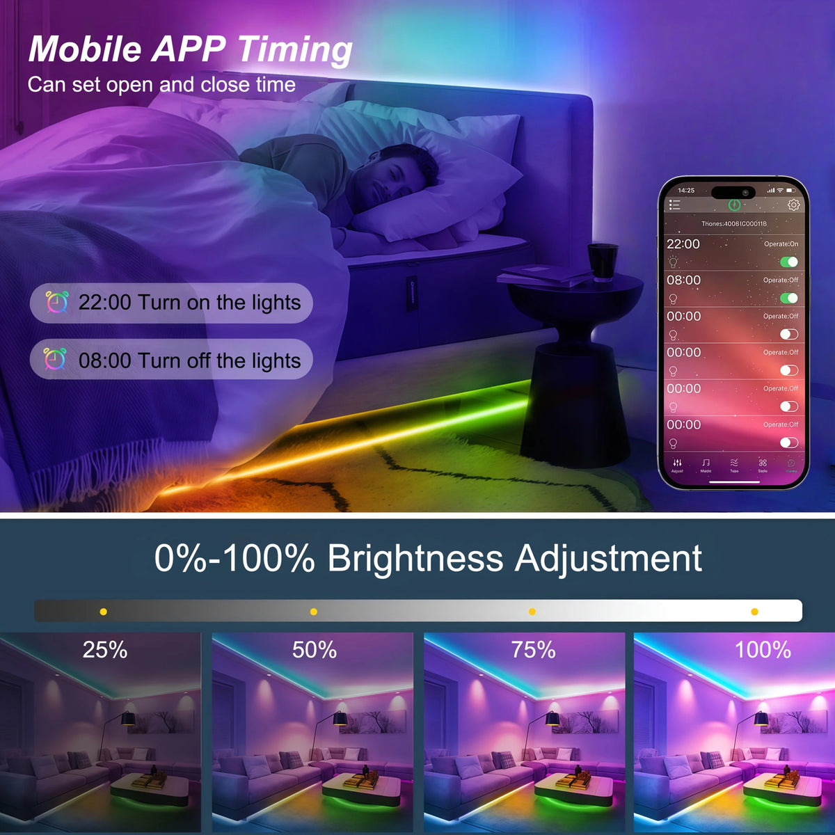 RGB LED Strip Lights USB 5V Flexible Diode Ribbon Bluetooth APP Music Sync for TV Backlight Party Home Decor Lighting