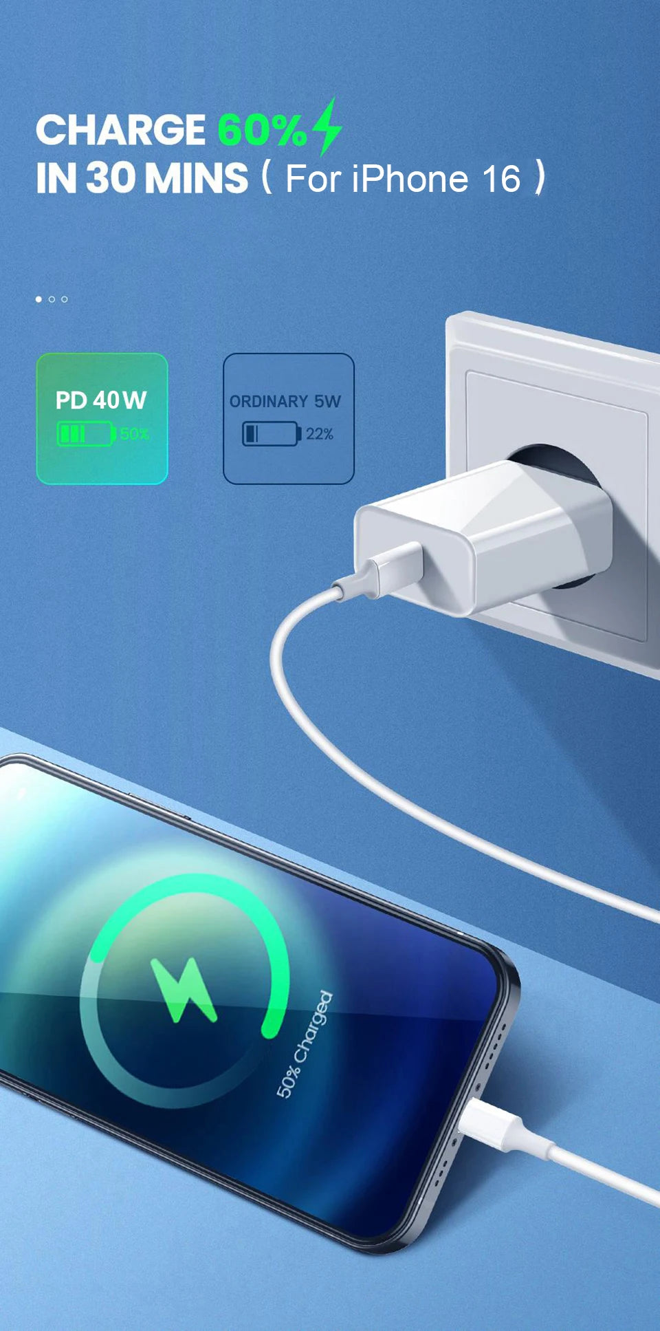 PD 40W Phone Fast Charger For iPhone 17 16 15 14 13 12 11 Pro Max 8 Plus iPad Fast Charging Type C Charge Cable USB C Data Line