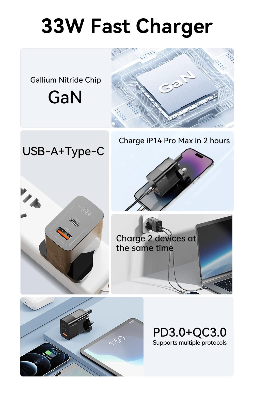 Essager USB C Charger 33W GaN Type C PD Fast Charging For iPhone 14 13 12 11 Pro Max XS 8 P For iPad Pro Air iPad Mini