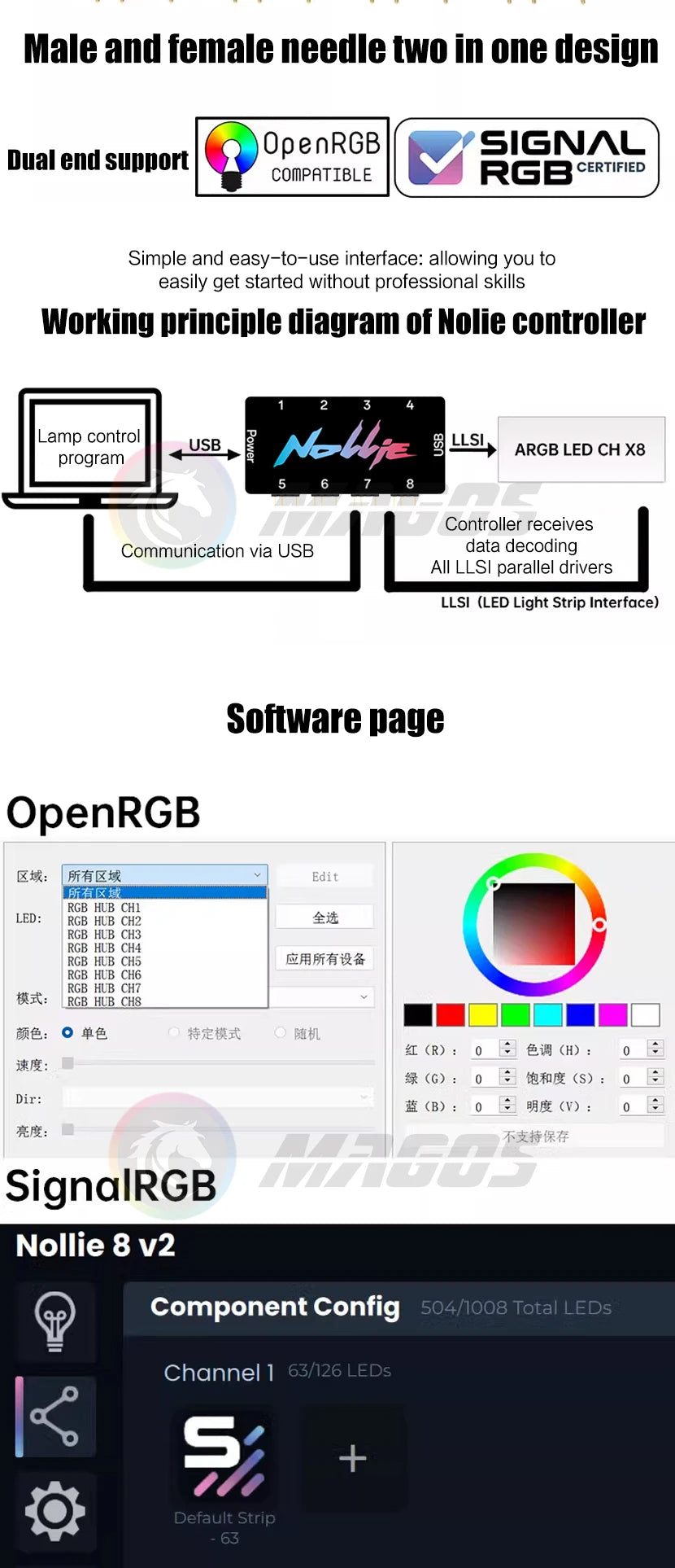 Nollie RGB Asynchronous Controller HUB 8/16 Ways Addressable ARGB Splitter Support Software Signal-RGB/OpenRGB Management