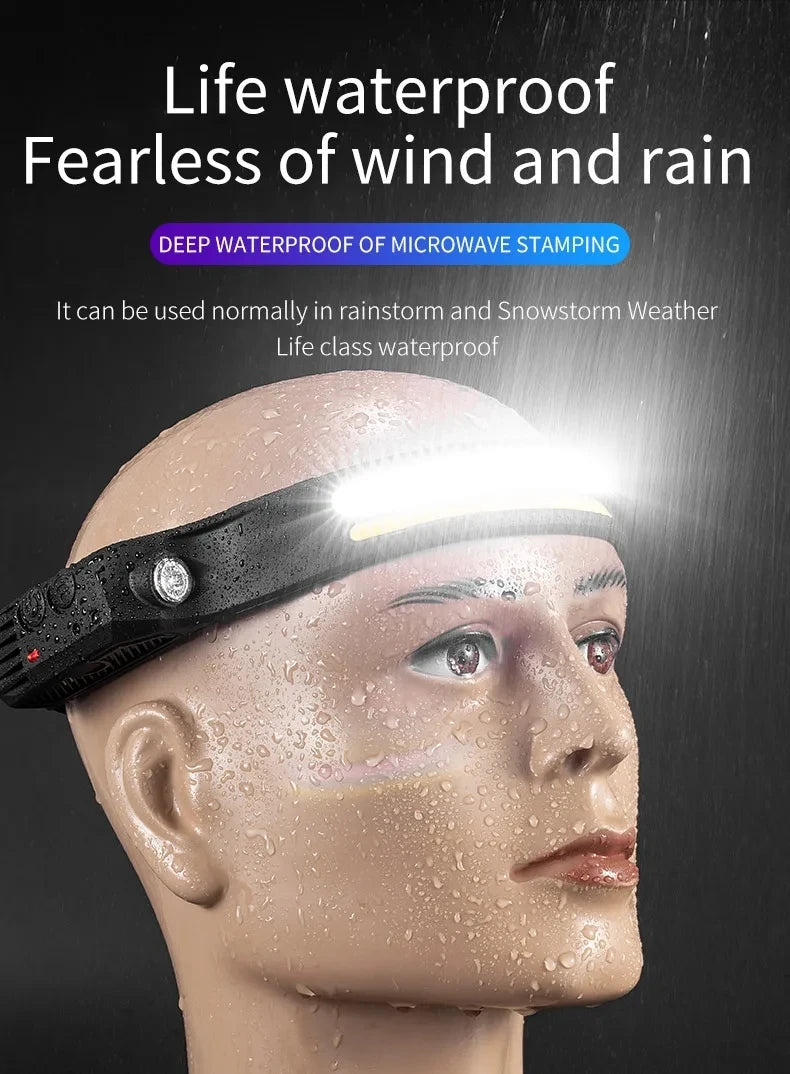 6 Modes LED Induction Headlamp COB Sensor Head Lamp Rechargeable Built-in Battery Flashlight Outdoor Work Lighting Headlights